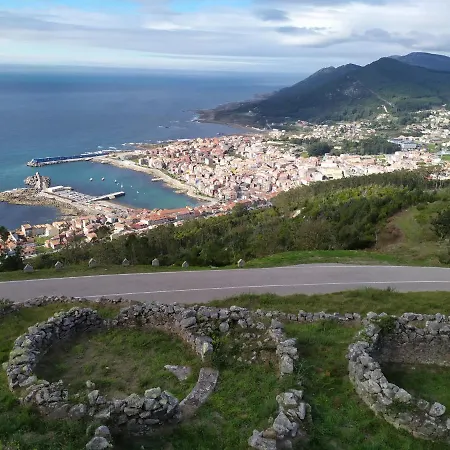 Mar Y Playa דירה
