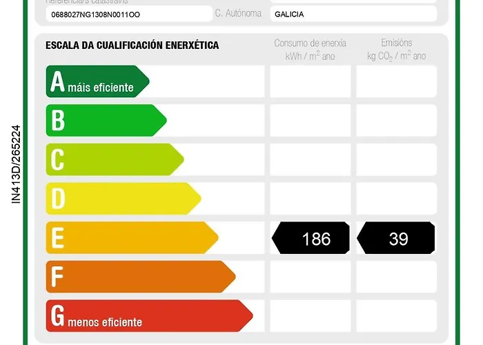 Appartement Mar Y Playa *